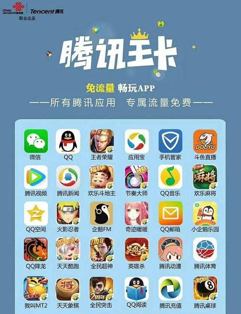 腾讯大王卡是省钱还是坑,看完你就知道了,网友:防不胜防